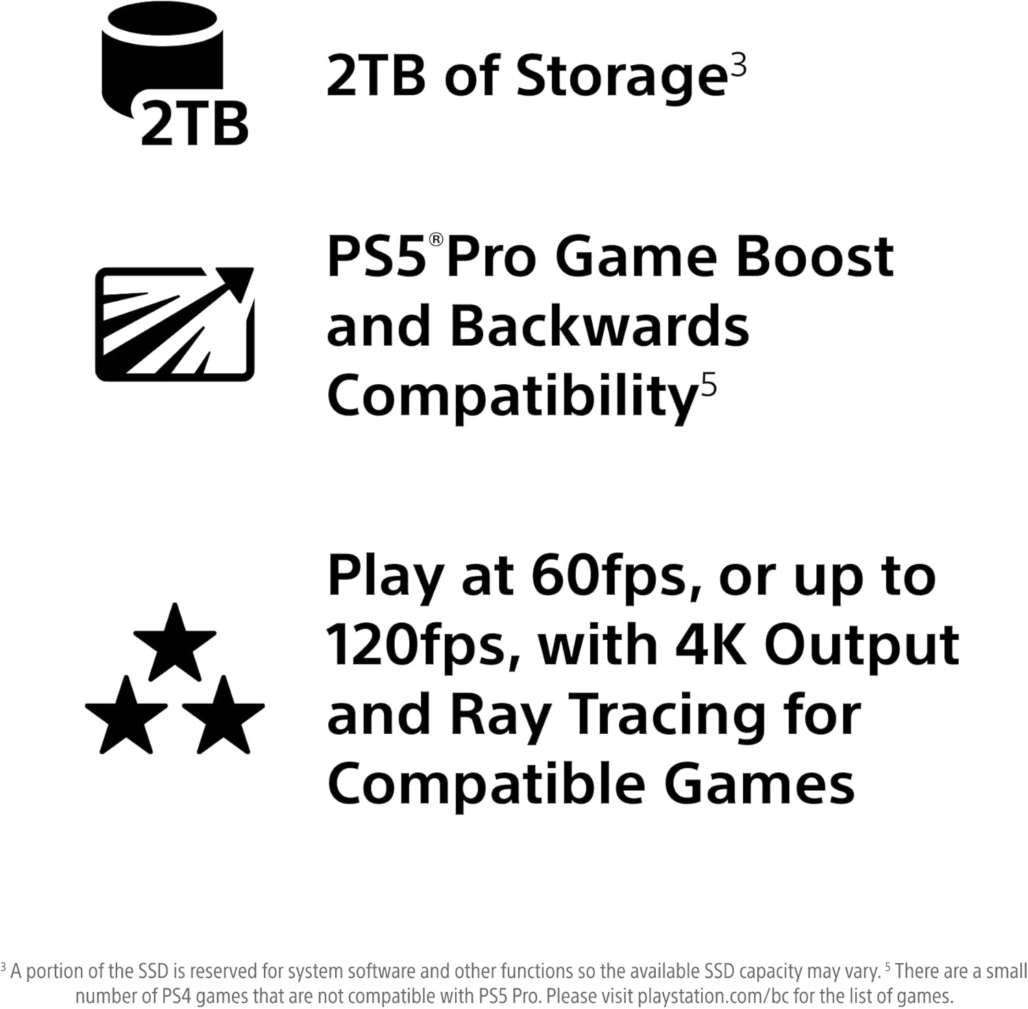 Sony PlayStation 5 Pro Console with DualSense Controller (Boxed)