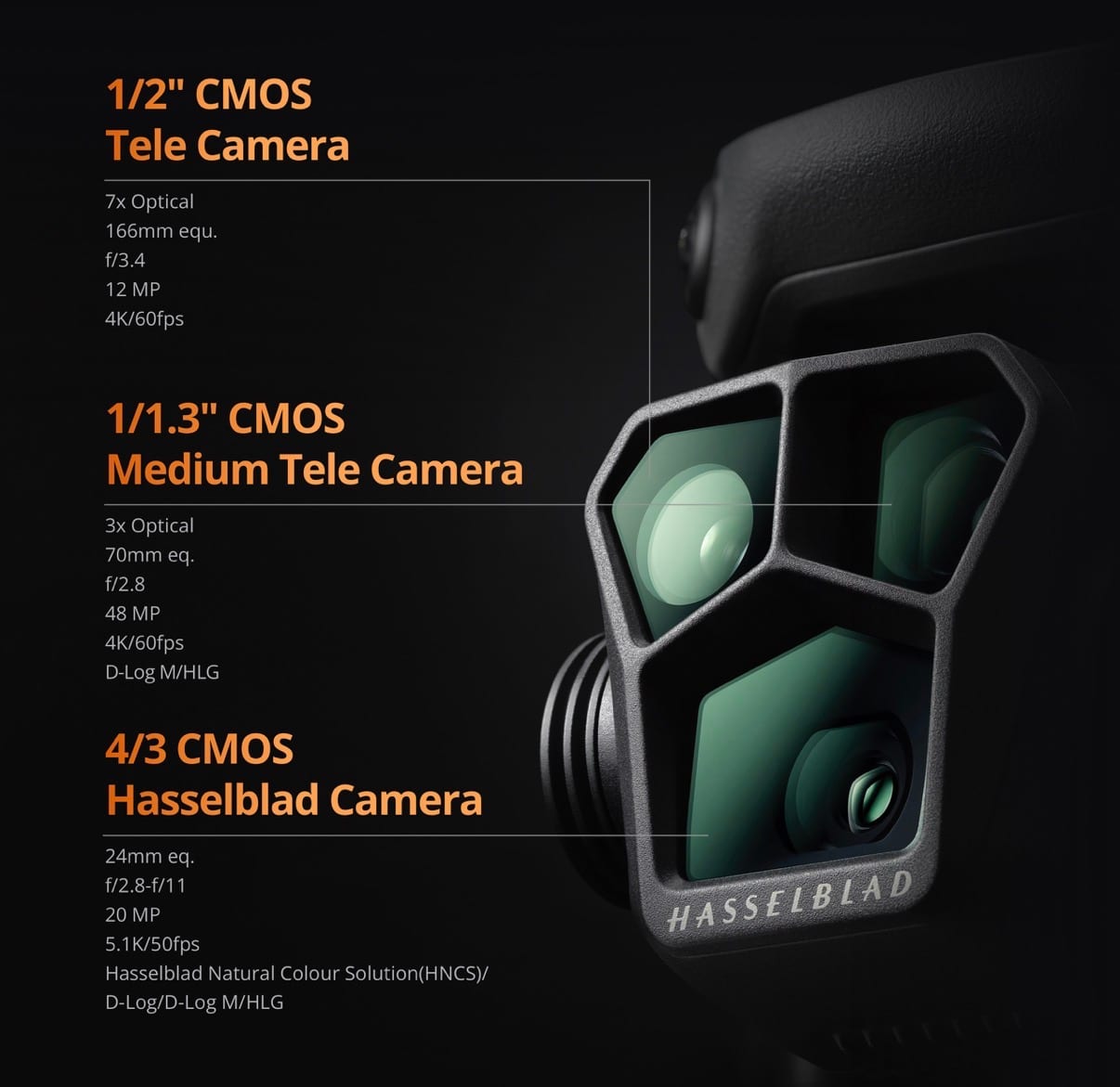 DJI Mavic 3 Pro Cine Premium Combo (DJI RC Pro) - Gadget Converters