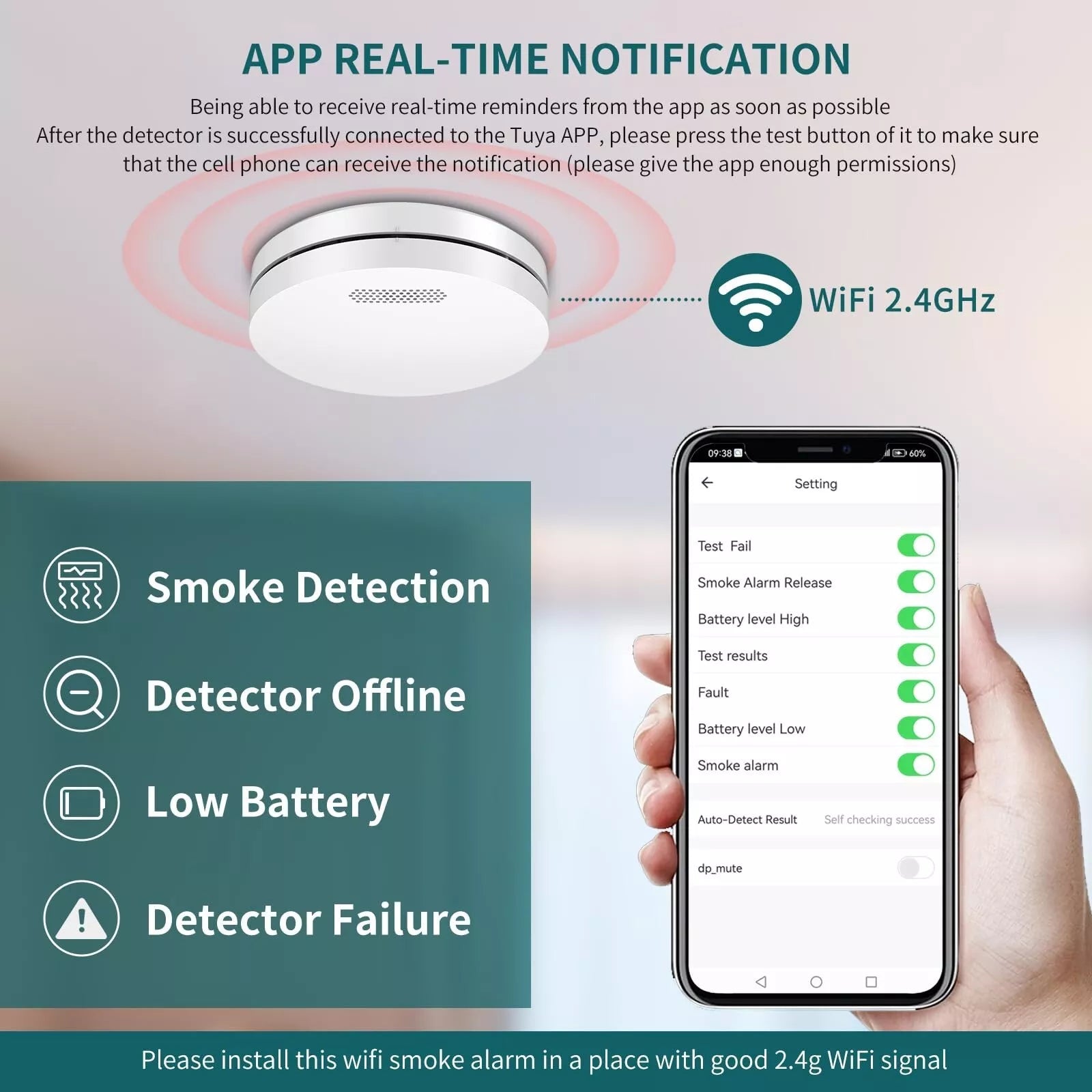 Safeliveo Wireless Interlinked Wifi Smoke, Heat & Carbon Monoxide Alarm Set - Gadget Converters