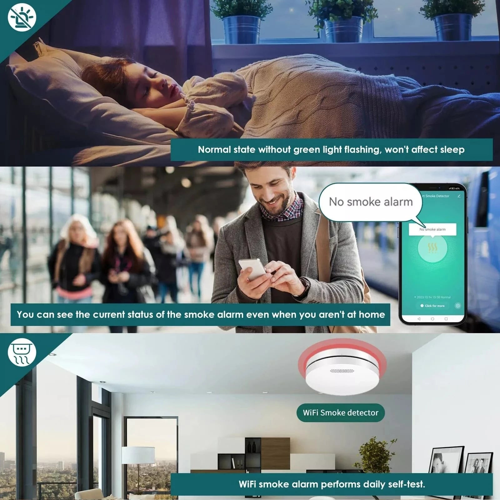 Safeliveo Wireless Interlinked Wifi Smoke, Heat & Carbon Monoxide Alarm Set - Gadget Converters