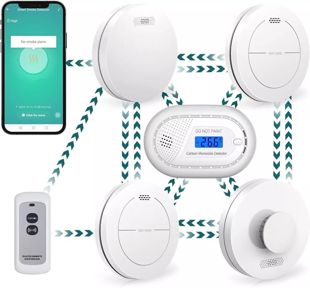 Safeliveo Wireless Interlinked Wifi Smoke, Heat & Carbon Monoxide Alarm Set - Gadget Converters