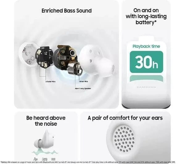 SAMSUNG Galaxy Buds FE Wireless Bluetooth Noise-Cancelling Earbuds - White (New) - Gadget Converters